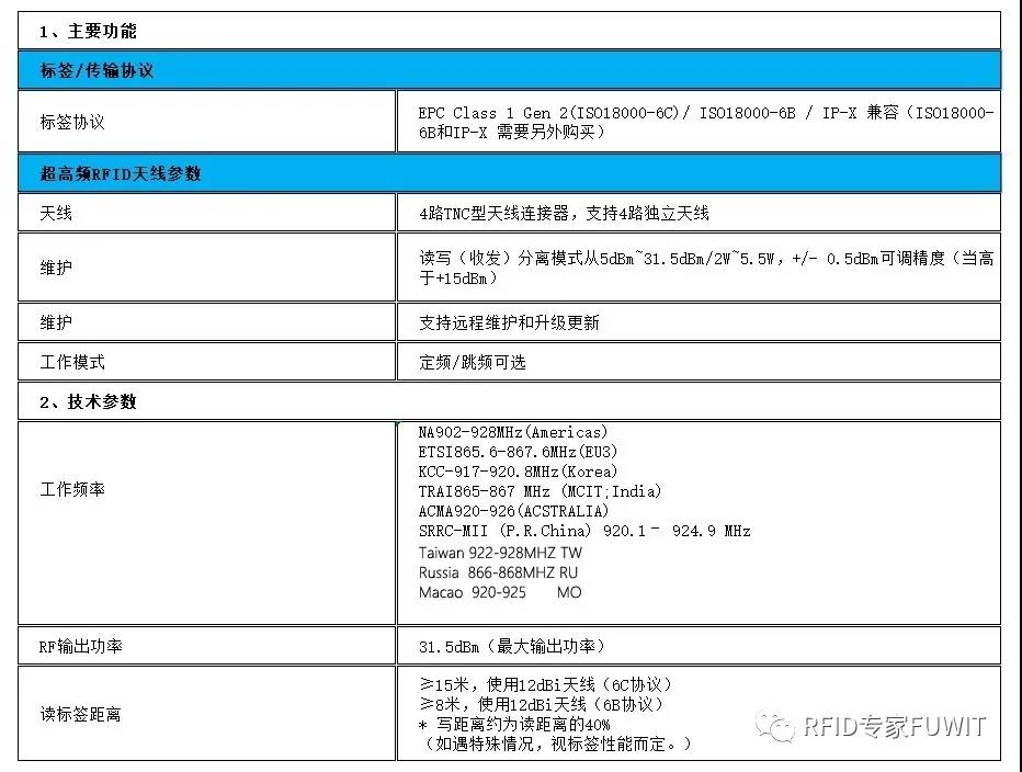 超高頻RFID讀寫器