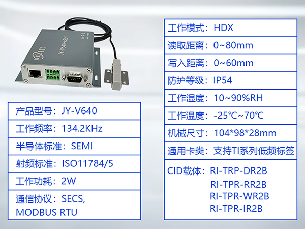 科智立半导体RFID读写器JY-V640