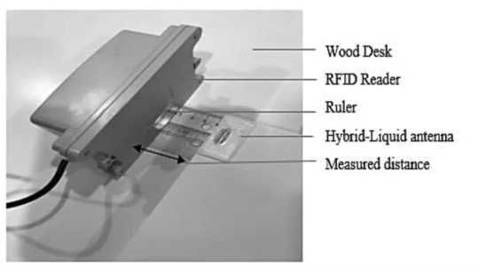 斯威本大学研究人员开发3D打印生物传感混合液体RFID标签