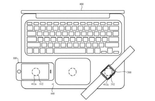 苹果新专利:电子设备之间的电感充电