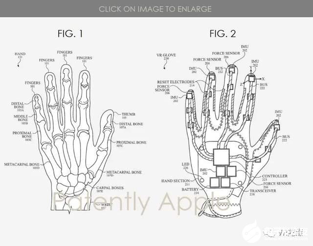 苹果基于 IMU VR手套专利曝光：智能织物构成并可检测手指运动
