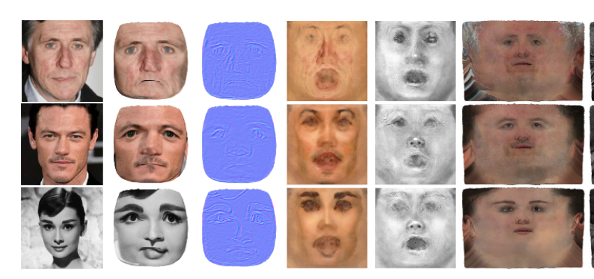 “造”个自己去开会！最牛3D人脸建模系统，输入一张照片就行
