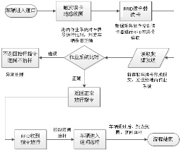 化体系资源最洪流平优(图1)