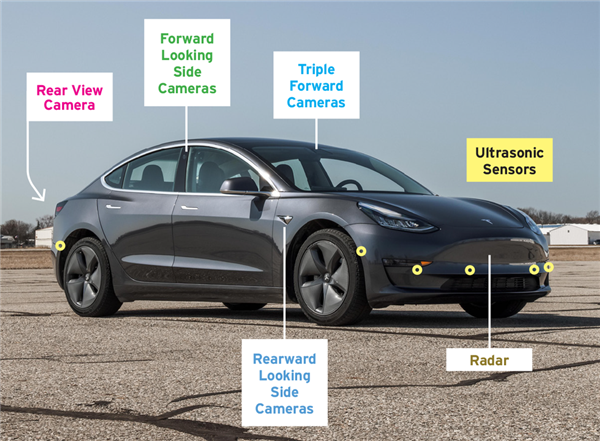 美国IIHS再测取消雷达的特斯拉Model 3 重新给出顶级安全+评价