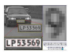 车辆自动识别系统的两种技术:RFID vs ANPR