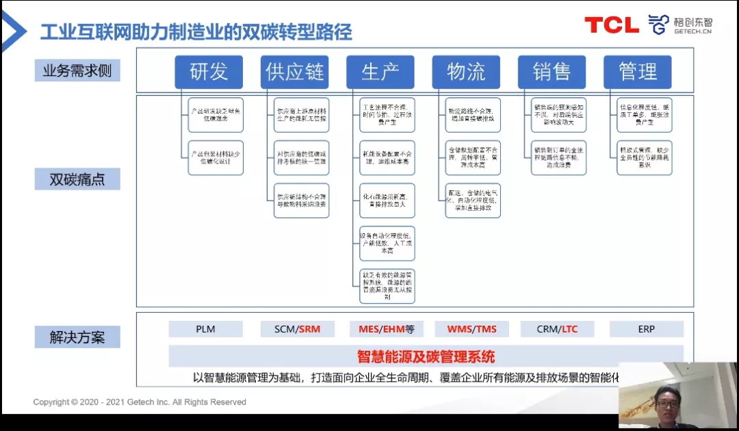 品匠心智造盛會(huì)，謀數(shù)字轉(zhuǎn)型未來(lái)-“OFweek 2021中國(guó)智造CIO在線峰會(huì)”圓滿落幕