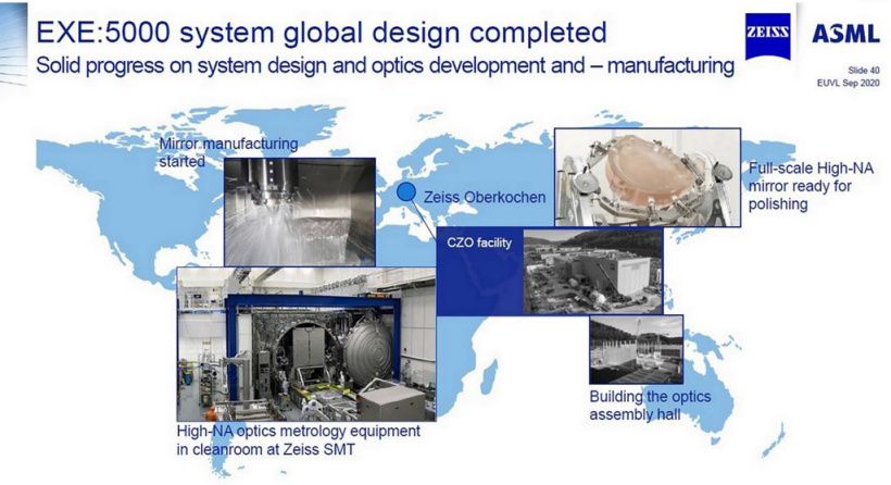 每臺近 20 億元，ASML 下一代 EUV 光刻機(jī)將提前量產(chǎn)