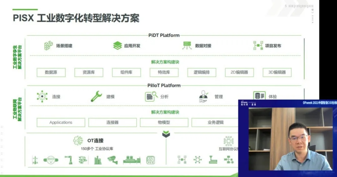品匠心智造盛會(huì)，謀數(shù)字轉(zhuǎn)型未來(lái)-“OFweek 2021中國(guó)智造CIO在線峰會(huì)”圓滿落幕
