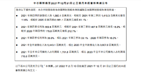 中芯國際 2021 年營收 54.431 億美元創(chuàng)紀錄，穩(wěn)居全球第四