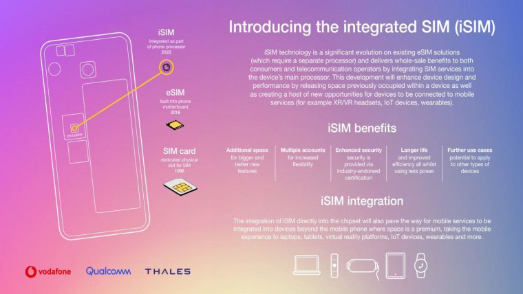 高通：联合小米、中兴，实现全球首个独立组网 5G+5G 双卡双通（DSDA）现网呼叫与数据连接