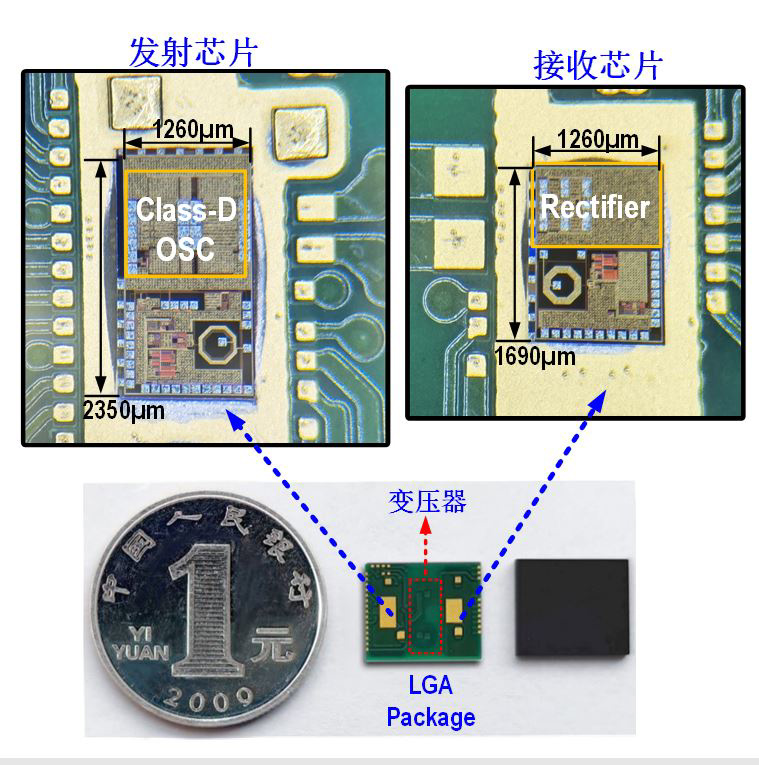 中國(guó)科大在電源管理芯片設(shè)計(jì)領(lǐng)域取得重要進(jìn)展：高效率低 EMI 隔離、快速大轉(zhuǎn)換比 DC-DC 轉(zhuǎn)換器