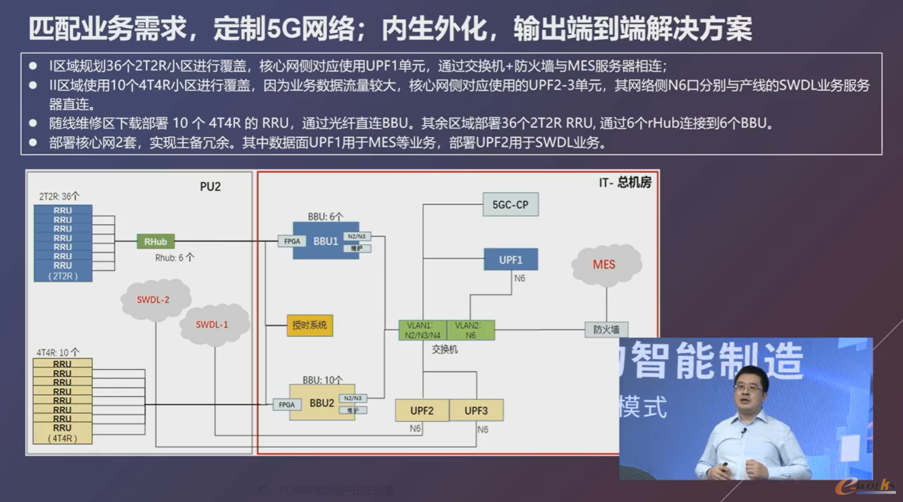 定制5G網絡