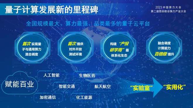 中國移動、中國電科聯手發布量子計算云平臺，號稱規模全國最大