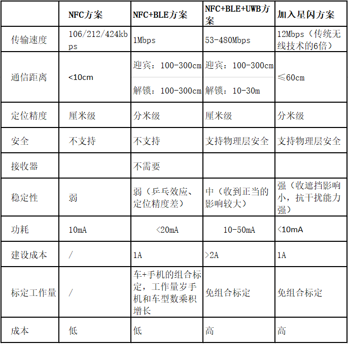 图表2-截图尺寸大.png