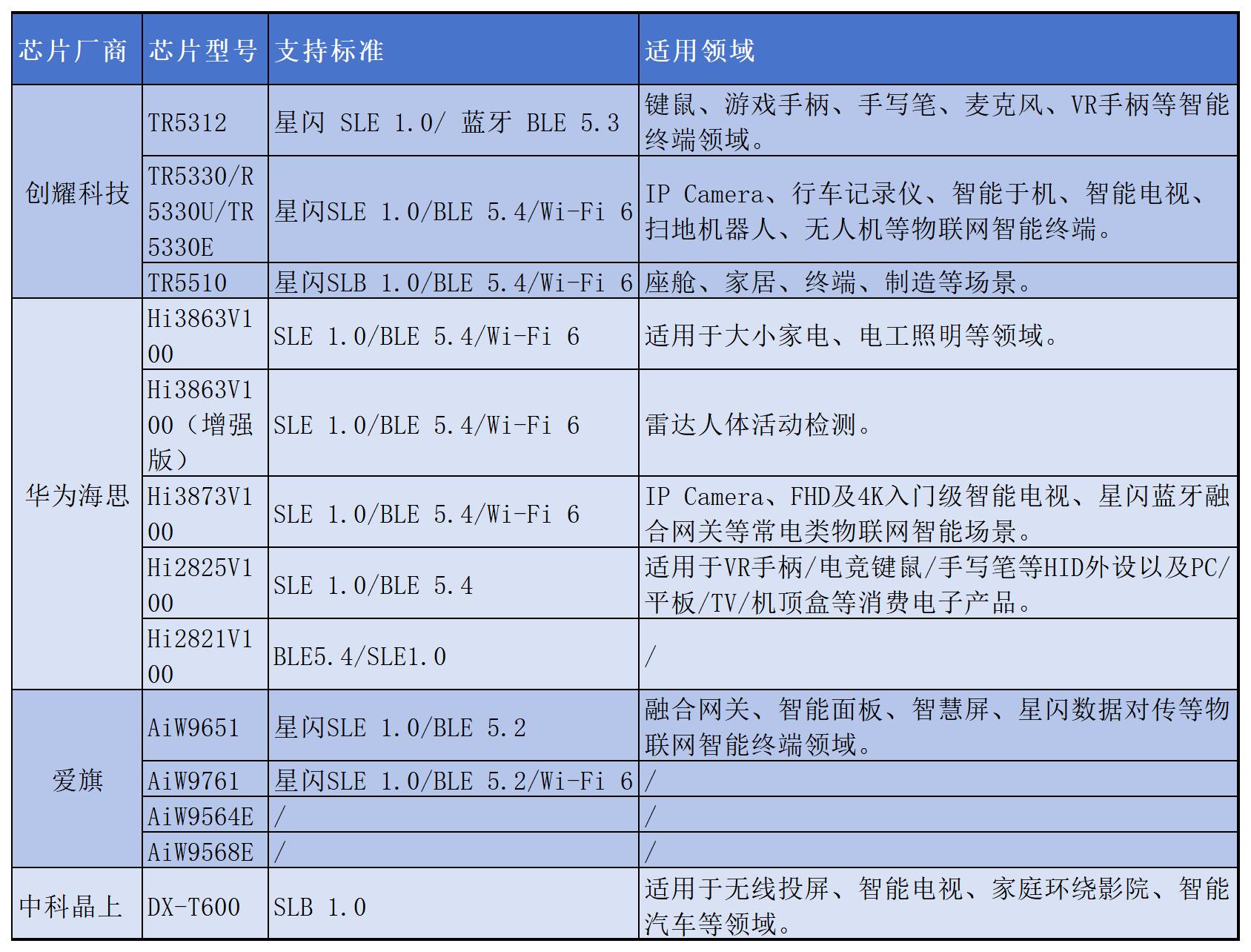 头条-芯片图.jpg