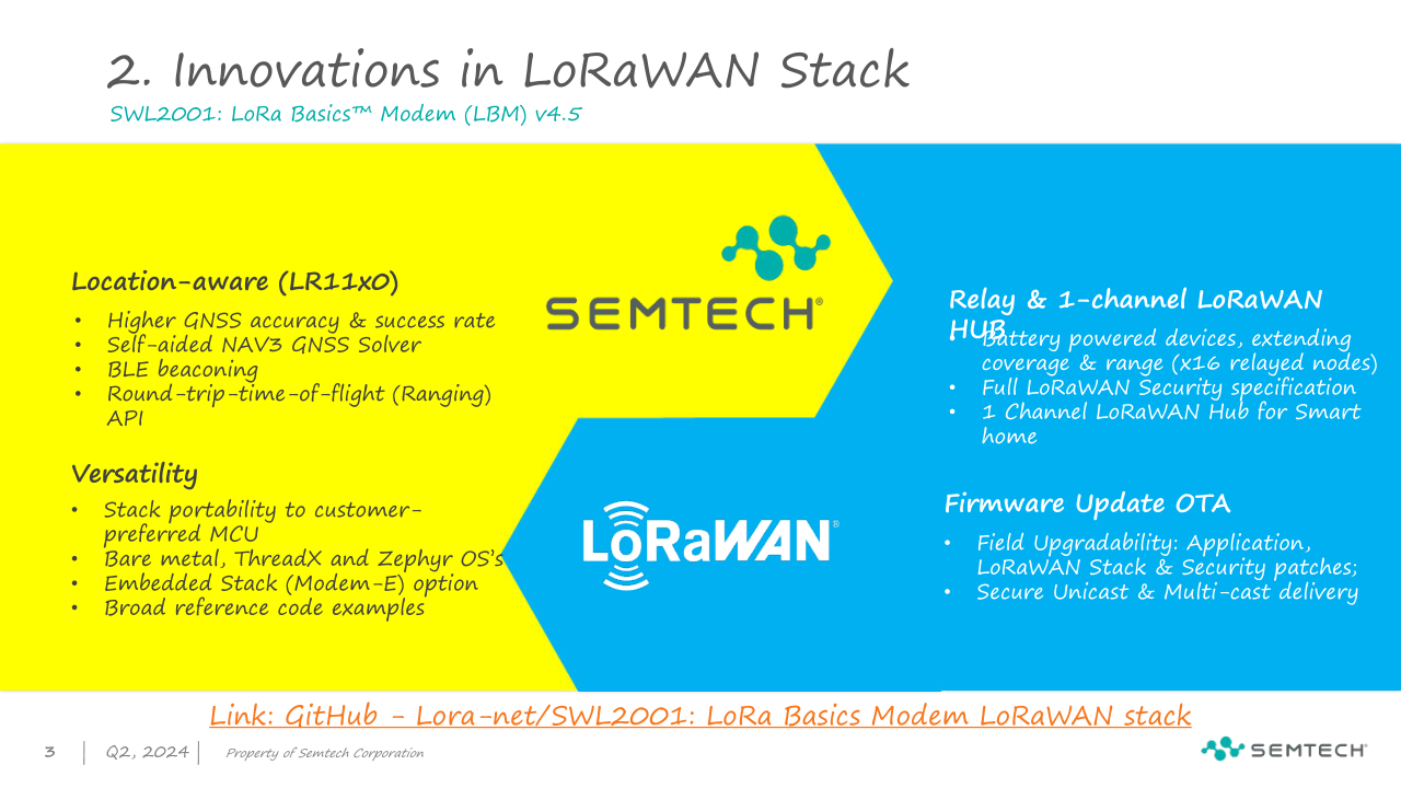 IOTE Event - LoRa Innovations（Semtech)_3.png