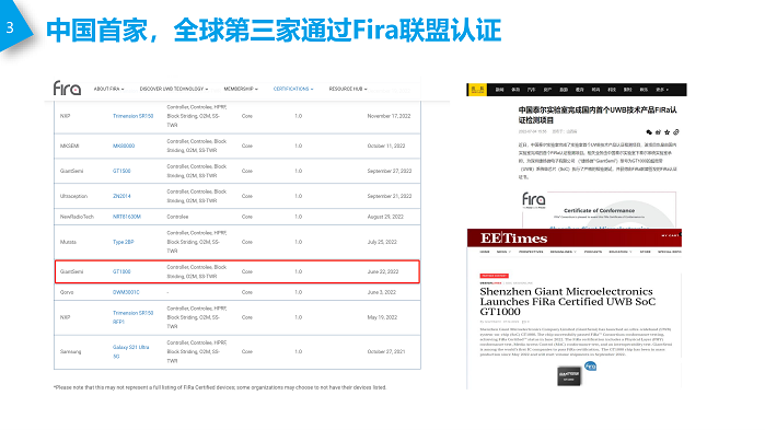 04-深圳捷扬微电子-UWB在IOT的应用20240829_3.png