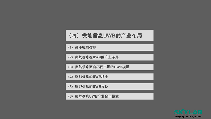 05-UWB組網(wǎng)技術的發(fā)展趨勢20240829A(2)_18.png