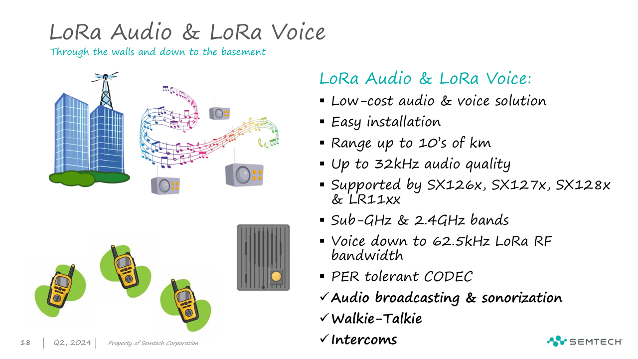 IOTE Event - LoRa Innovations（Semtech)_18.png