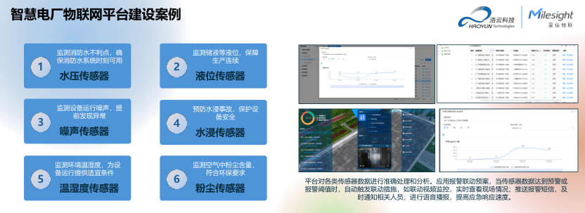 LoRa在智慧電廠的建設與創(chuàng)新應用（浩云科技）_6.png