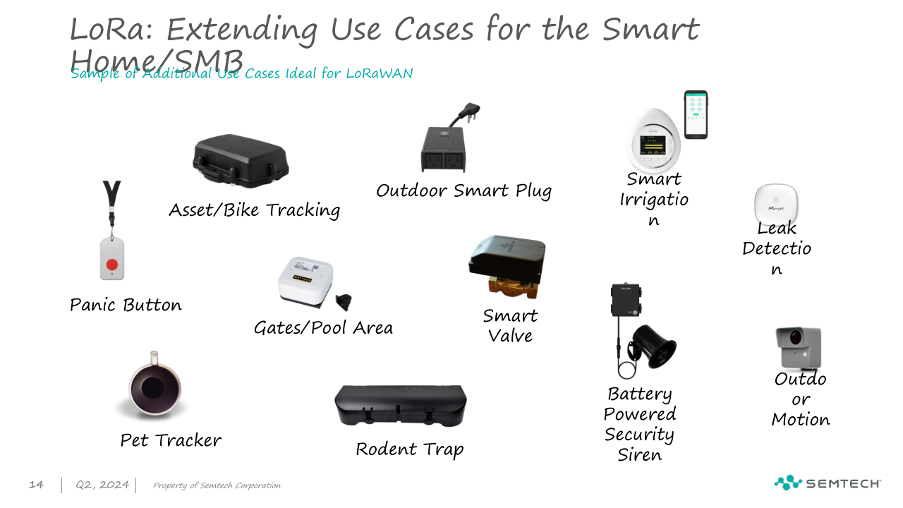 IOTE Event - LoRa Innovations（Semtech)_14.png