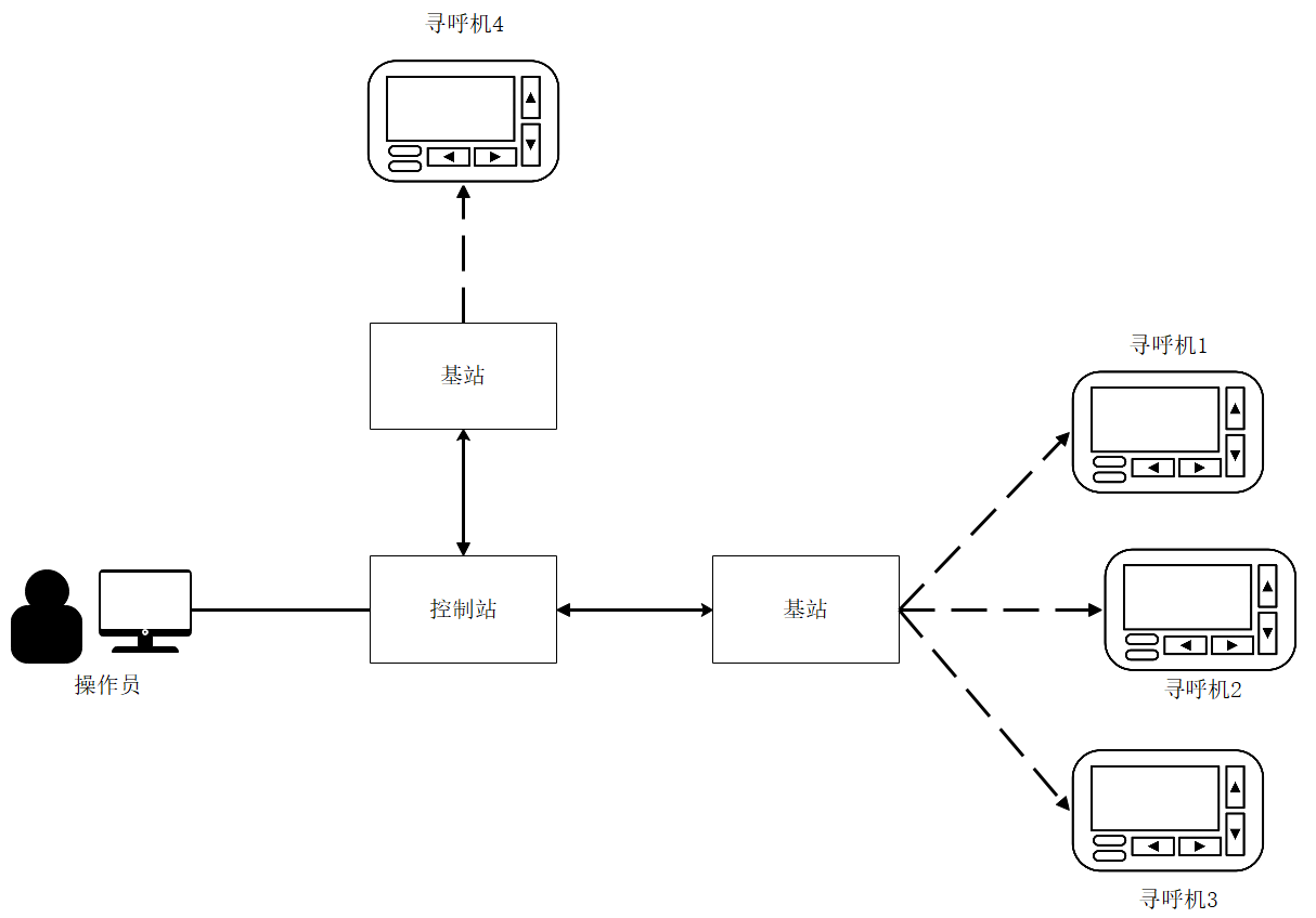 BP機(jī)工作原理.png