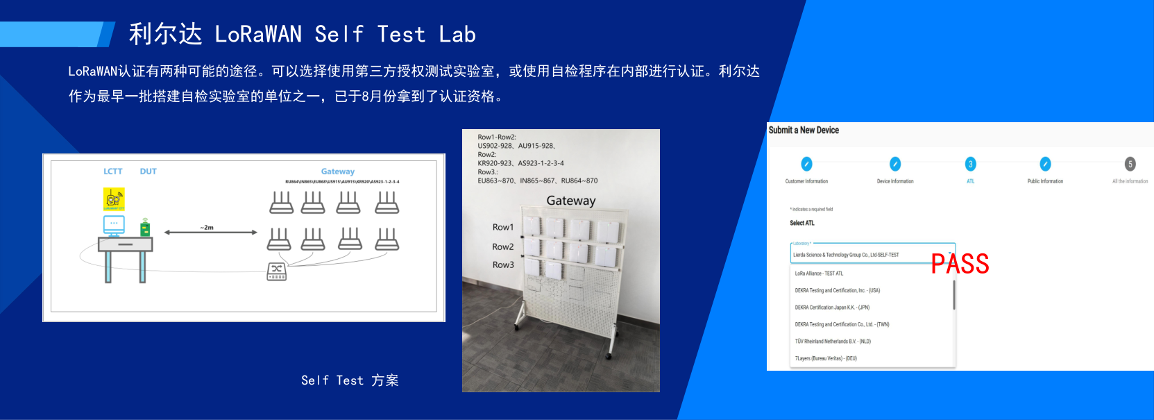 LoRa模組賦能客戶拓展物聯(lián)網新領域(利爾達）_27.png