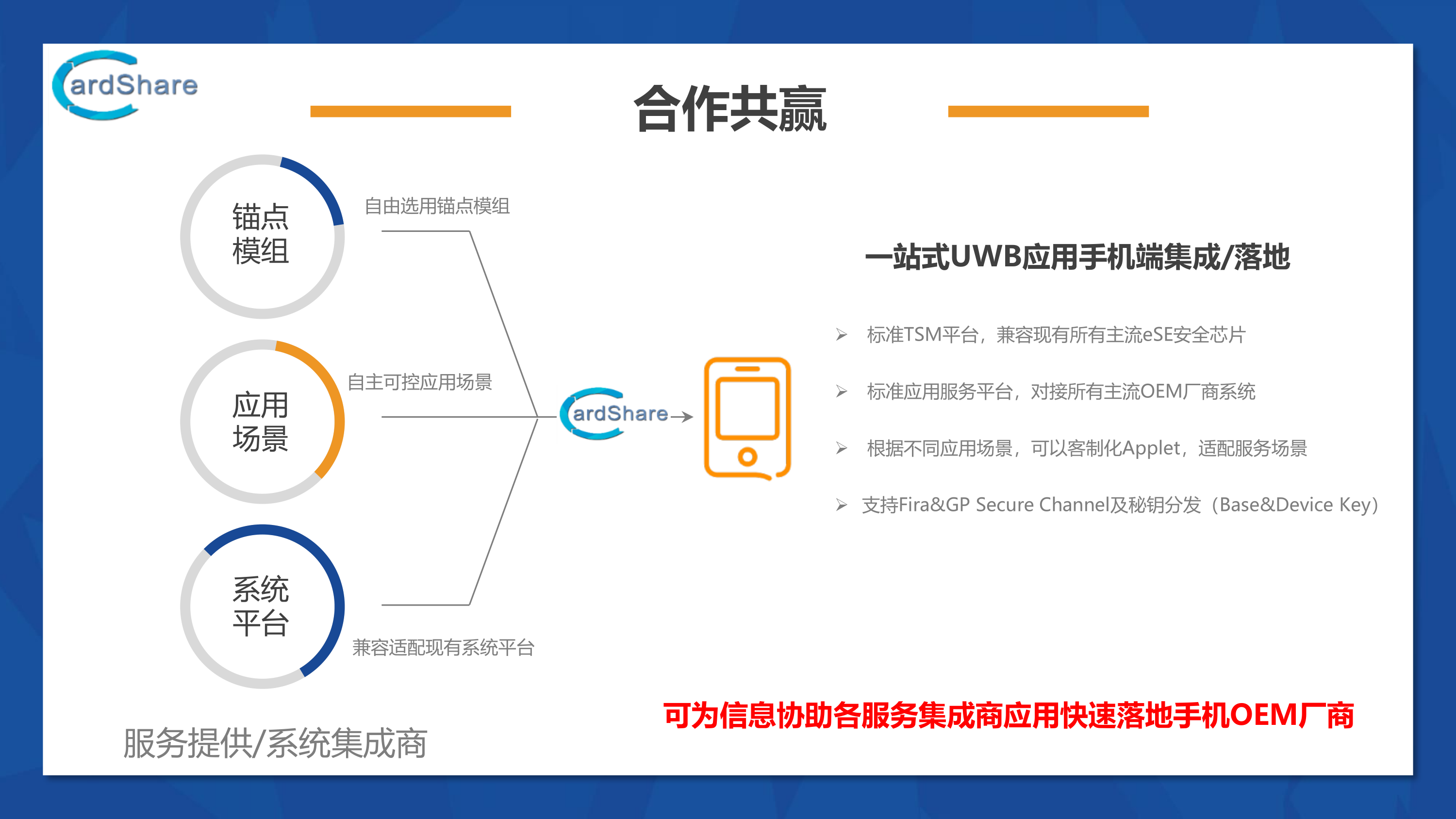 07-可為信息-UWB在無感支付領(lǐng)域的需求與市場(chǎng)趨勢(shì)_15.png