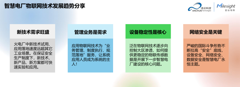 LoRa在智慧電廠的建設與創(chuàng)新應用（浩云科技）_8.png