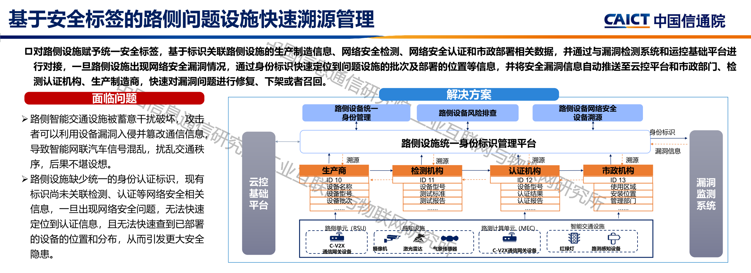 【20240828 深圳】物聯(lián)網(wǎng)安全標(biāo)簽應(yīng)用探索-邵小景 - V_18.png