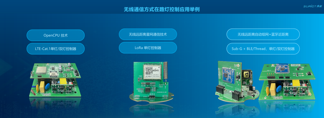 2-2陈秋煌杭州速利-AIoT技术在智慧城市低碳照明中的应用探索202408 -_15.png