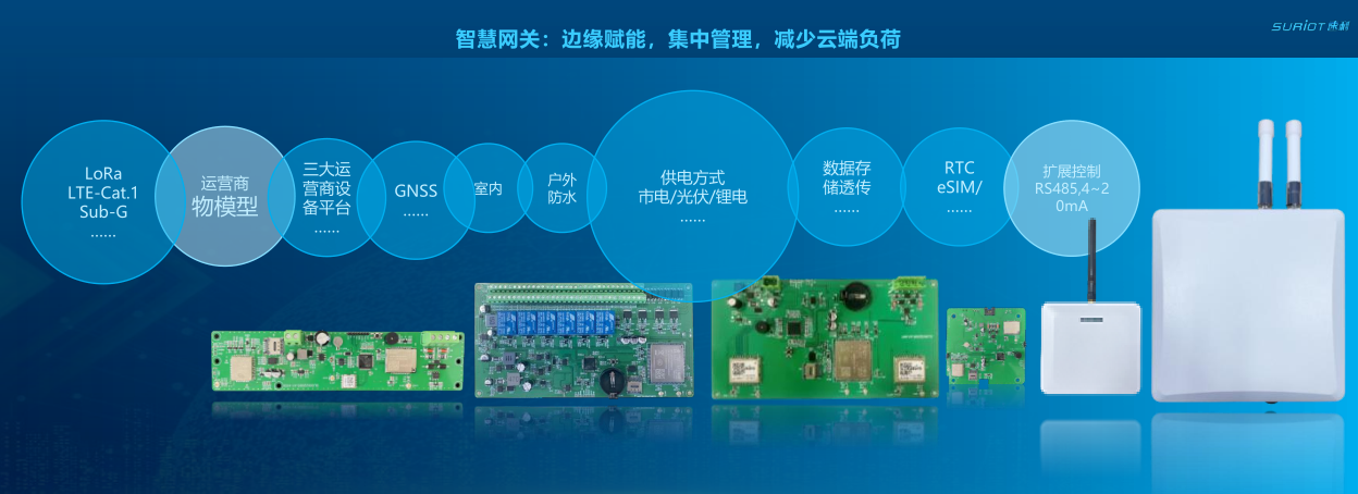 2-2陳秋煌杭州速利-AIoT技術在智慧城市低碳照明中的應用探索202408 -_13.png