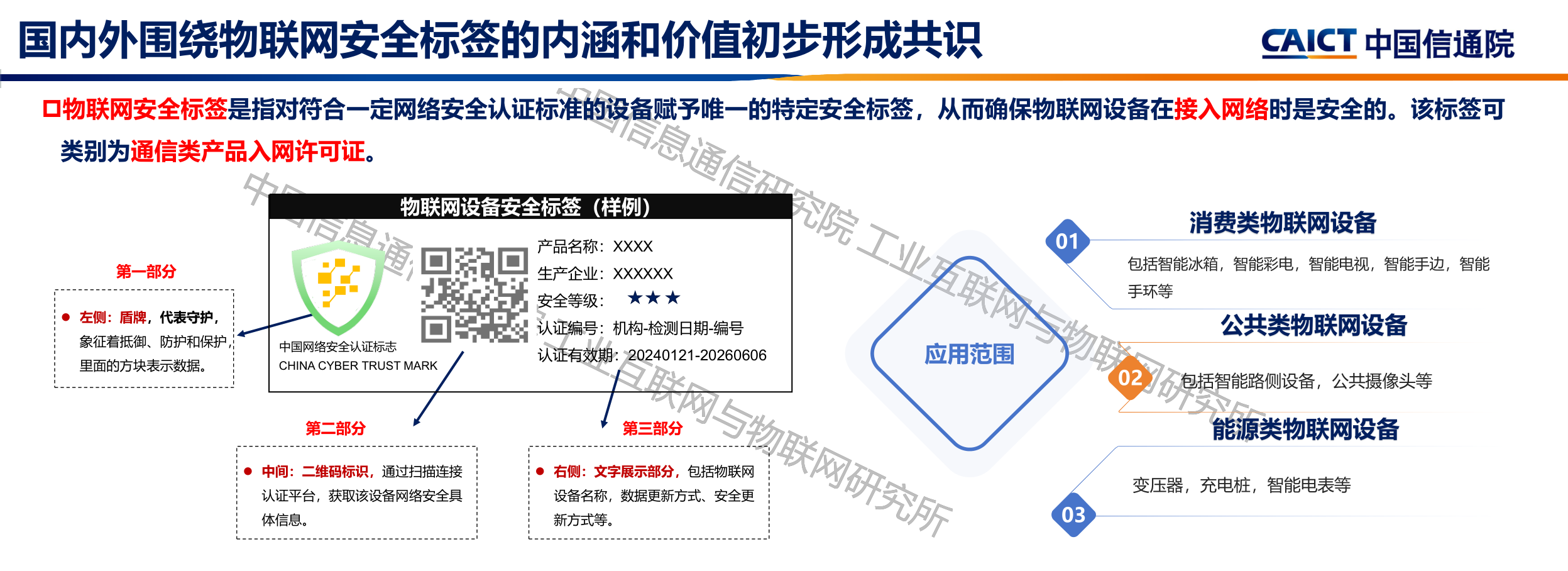 【20240828 深圳】物聯網安全標簽應用探索-邵小景 - V_8.png