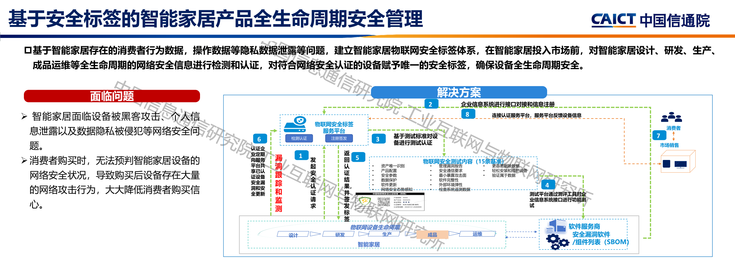 【20240828 深圳】物聯(lián)網(wǎng)安全標(biāo)簽應(yīng)用探索-邵小景 - V_17.png