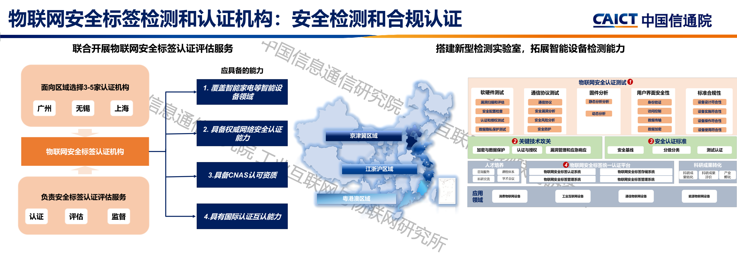 【20240828 深圳】物聯(lián)網(wǎng)安全標(biāo)簽應(yīng)用探索-邵小景 - V_12.png