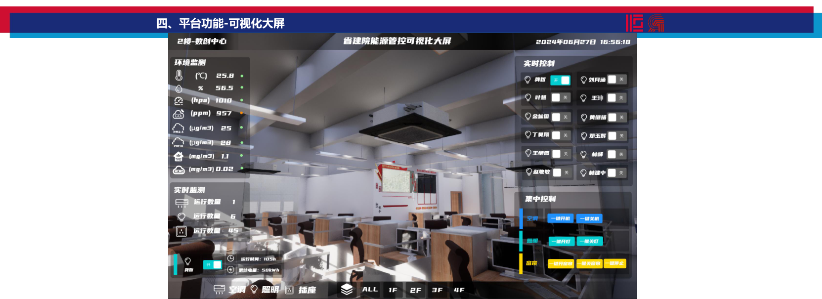 数智能源管控平台搭建方案（广东省建筑设计研究院）_22.png