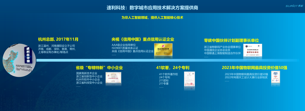 2-2陈秋煌杭州速利-AIoT技术在智慧城市低碳照明中的应用探索202408 -_2.png