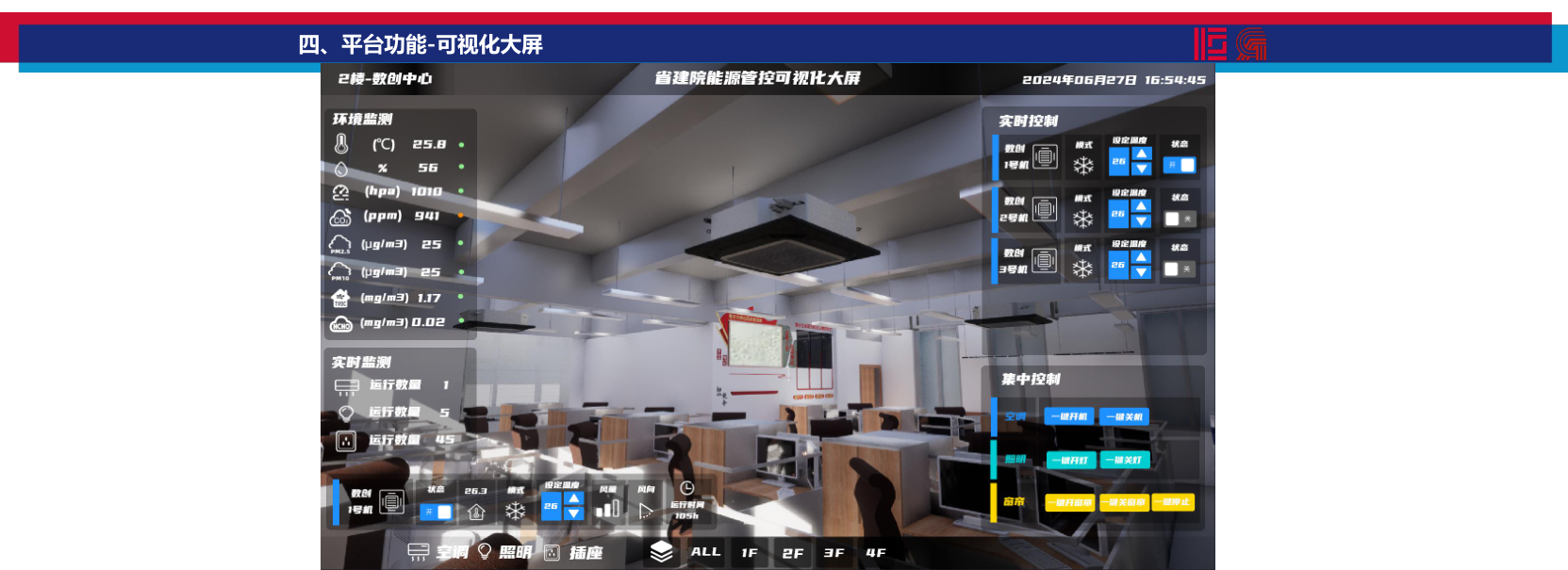 数智能源管控平台搭建方案（广东省建筑设计研究院）_21.png