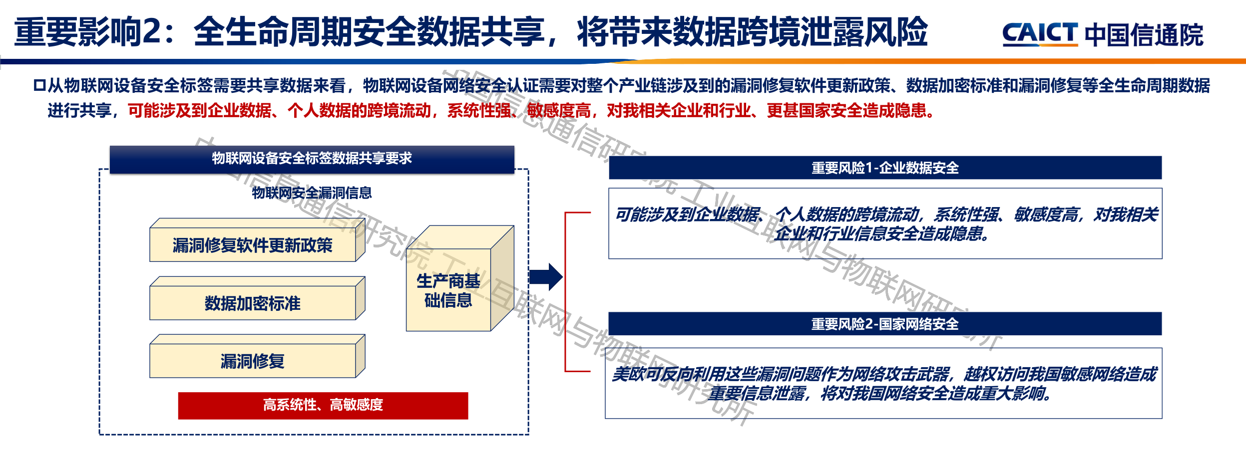 【20240828 深圳】物聯網安全標簽應用探索-邵小景 - V_6.png