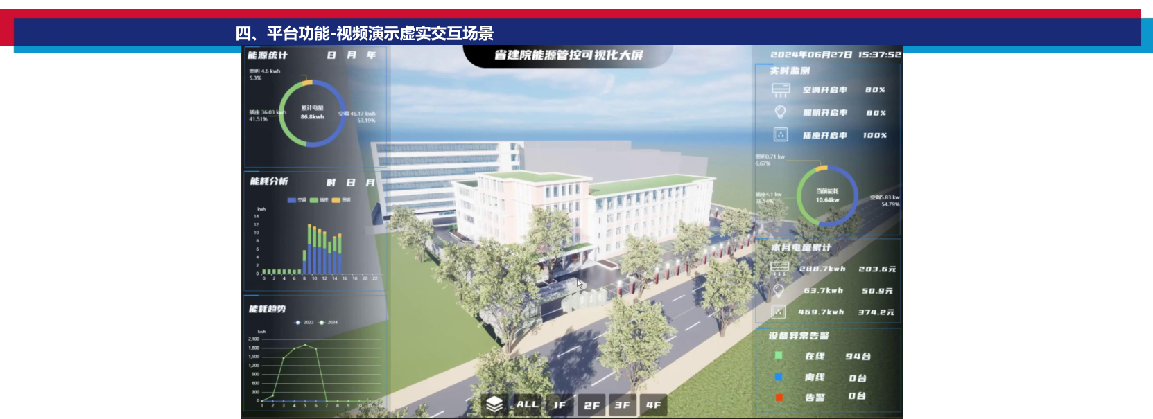 数智能源管控平台搭建方案（广东省建筑设计研究院）_28.png