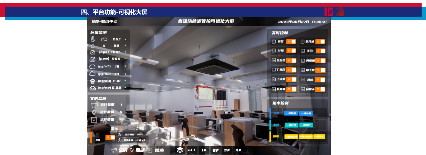 数智能源管控平台搭建方案（广东省建筑设计研究院）_23.png