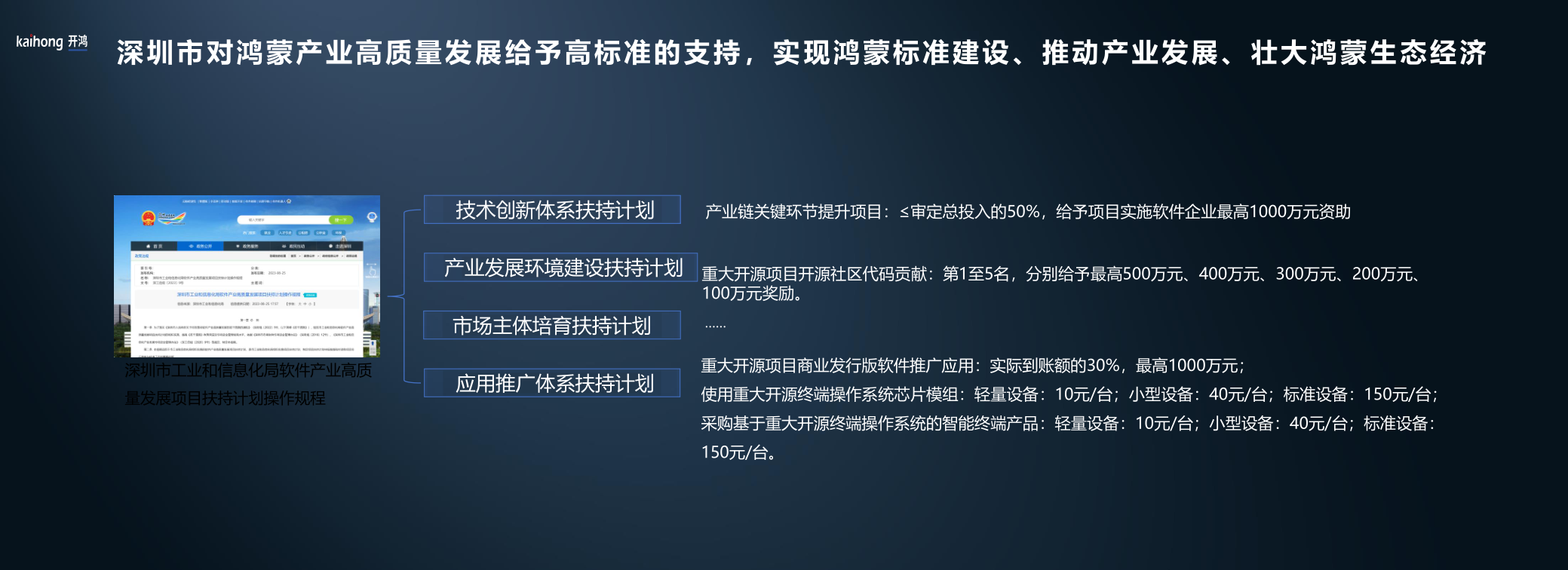 2-5钱劲开鸿安全数字底座，助力智慧城市高质量发展-20240827-黑底色-11-4_10.png