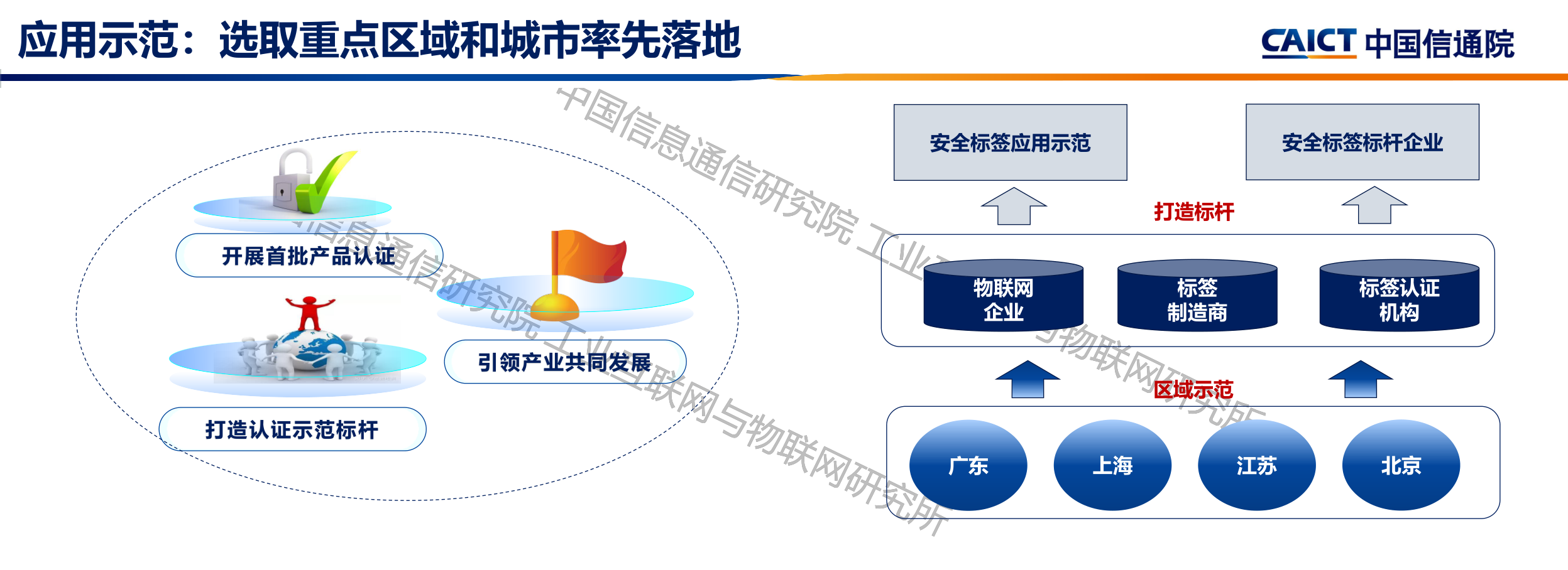 【20240828 深圳】物聯網安全標簽應用探索-邵小景 - V_15.png