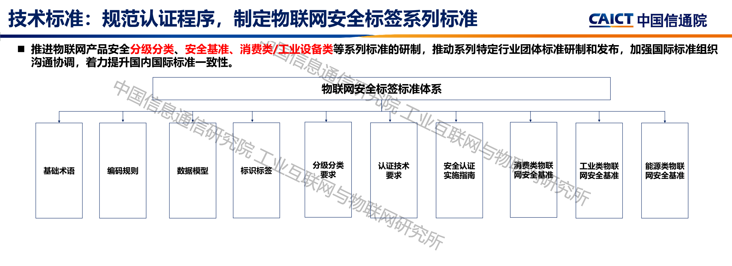 【20240828 深圳】物聯網安全標簽應用探索-邵小景 - V_14.png