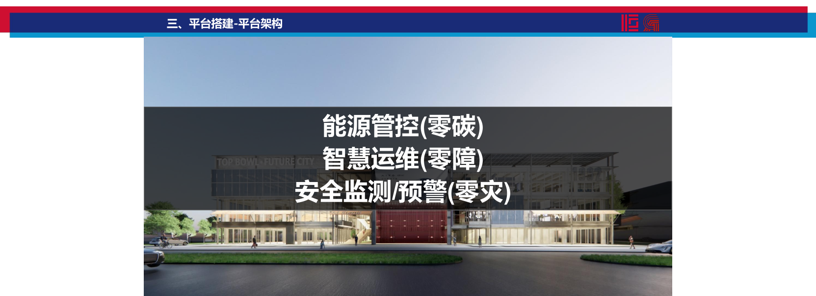 数智能源管控平台搭建方案（广东省建筑设计研究院）_9.png