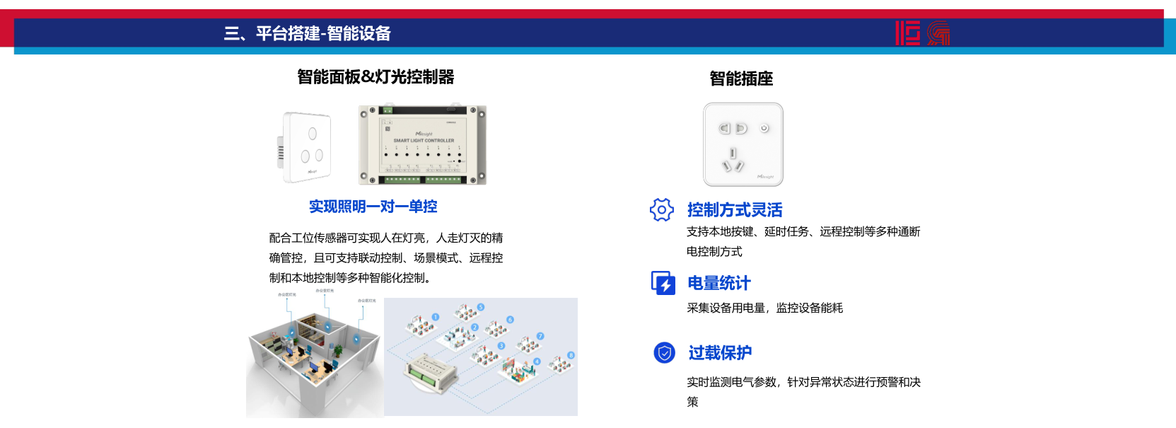 數(shù)智能源管控平臺搭建方案（廣東省建筑設(shè)計(jì)研究院）_14.png