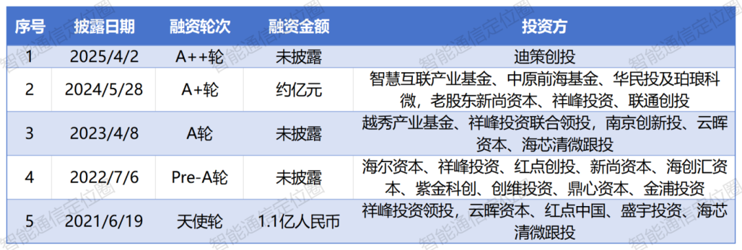 45363efc844007116cc38b934096bd5a.png