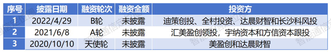 9471b24f5e8102c547bc699940efc99f.png