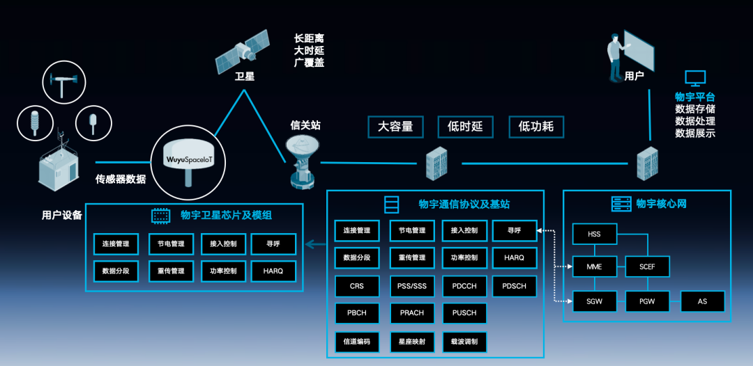 b9929de8a87eba09dbf2ee7b985a40e4.png