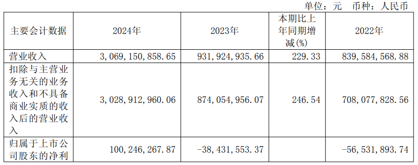 1b3c92657ae321d52cdfd7ff2da25772.png